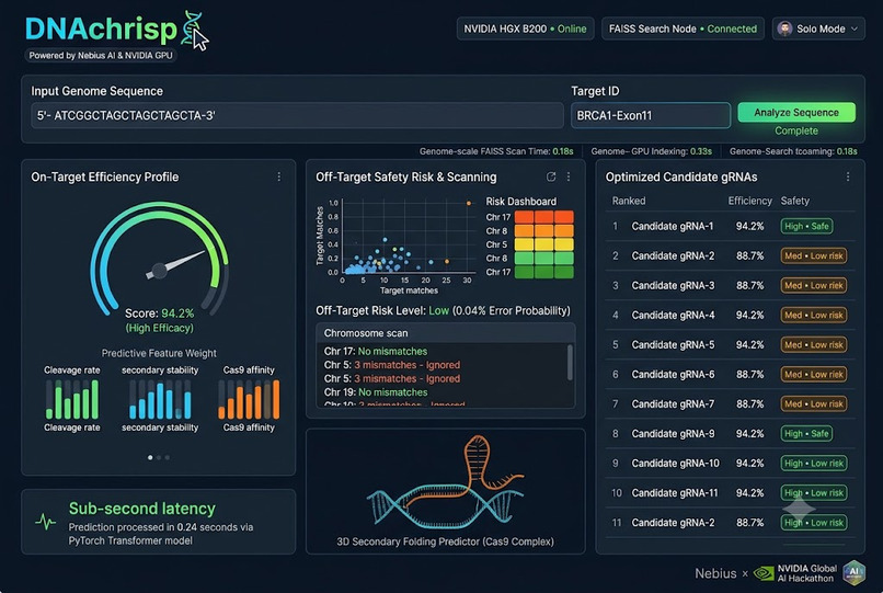 DNAchrisp – screenshot 1