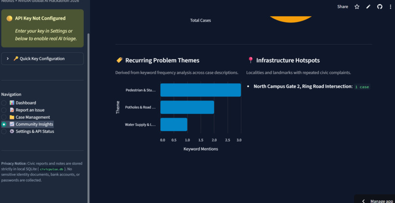 CivicPulse AI – screenshot 5