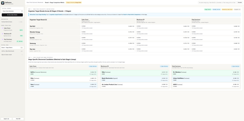 StepFluence – screenshot 2