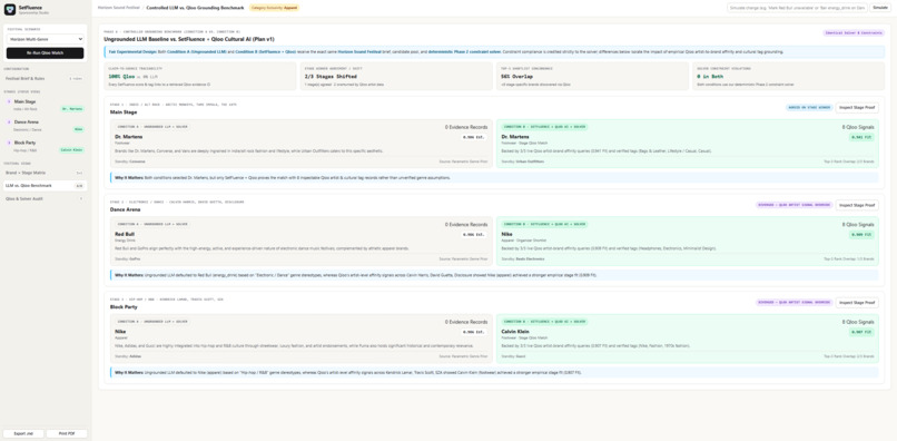 StepFluence – screenshot 3