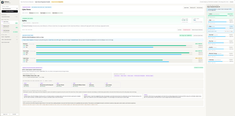 StepFluence – screenshot 4