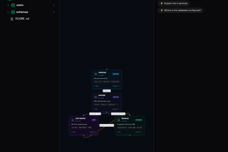 Repo Navigator 