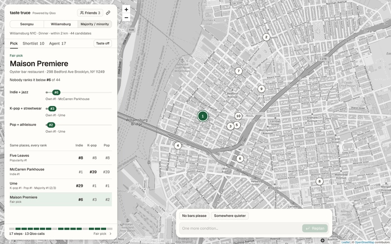 Taste Truce – screenshot 1