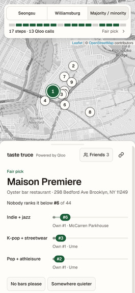 Taste Truce – screenshot 5