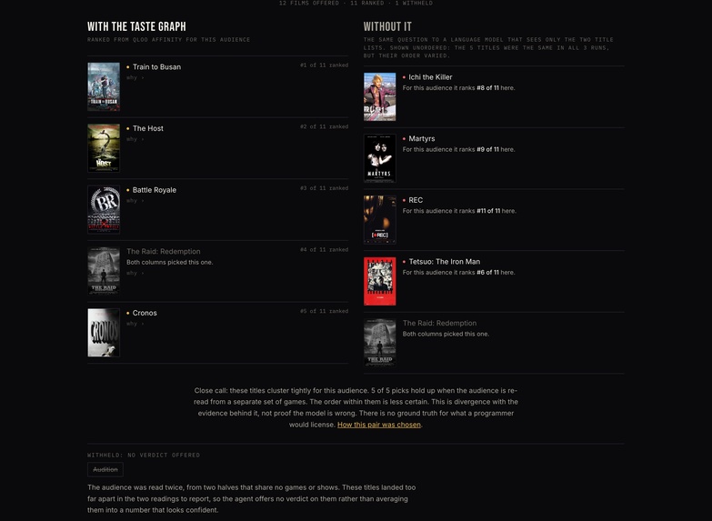 The Taste Atlas – screenshot 4