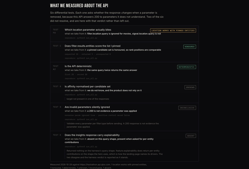 The Taste Atlas – screenshot 5