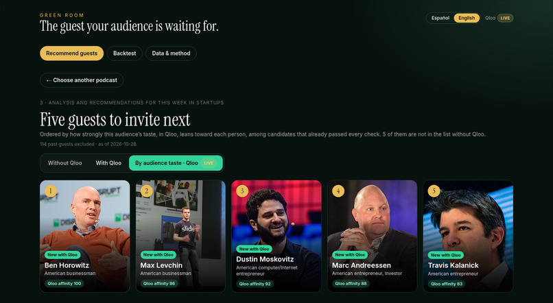 Green Room – screenshot 2