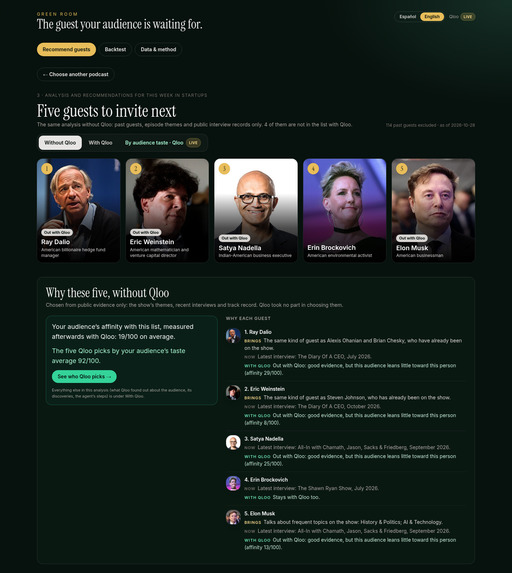 Green Room – screenshot 4