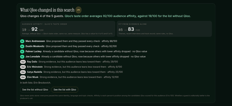 Green Room – screenshot 5