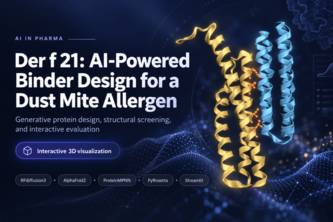 Der f 21: AI-Powered Binder Design for a Dust Mite Allergen