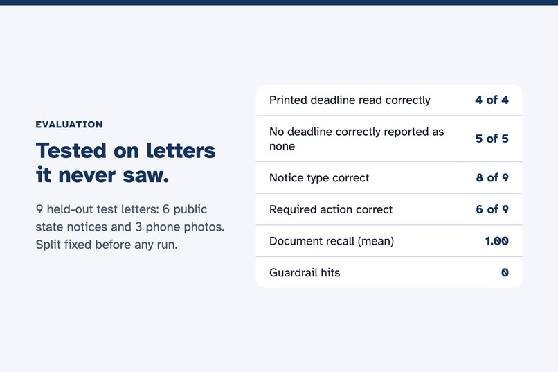 Coverage-keeper – screenshot 1