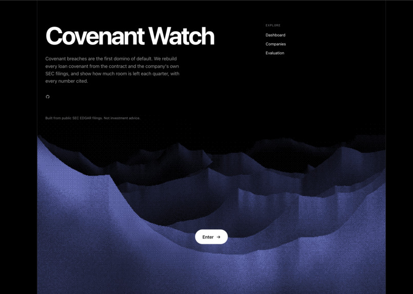 Covenant Watch – screenshot 1