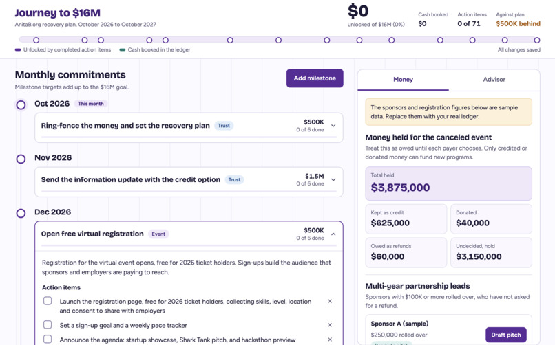 AnitaBit of Money – screenshot 1