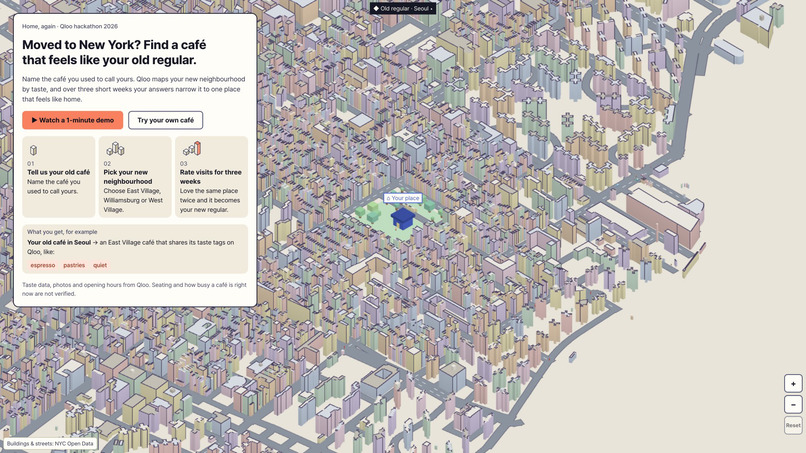 Home, again – screenshot 2