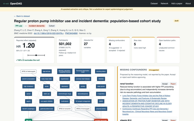 openDAG – screenshot 6