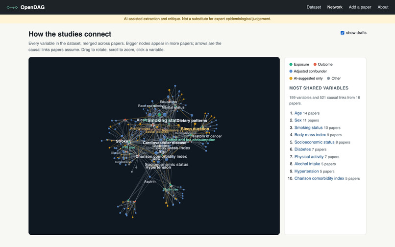 openDAG – screenshot 7