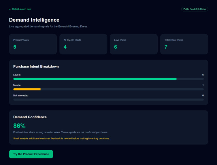 RetailLaunch Lab – screenshot 5
