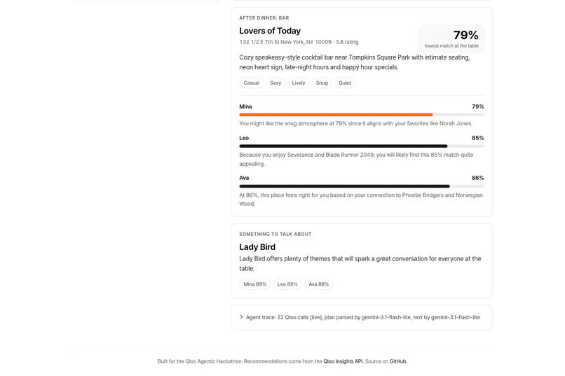 TasteTable – screenshot 3