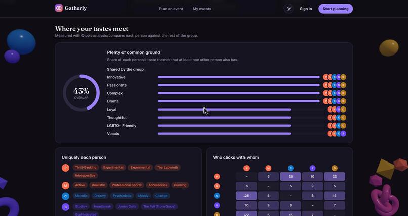 Gatherly – screenshot 8