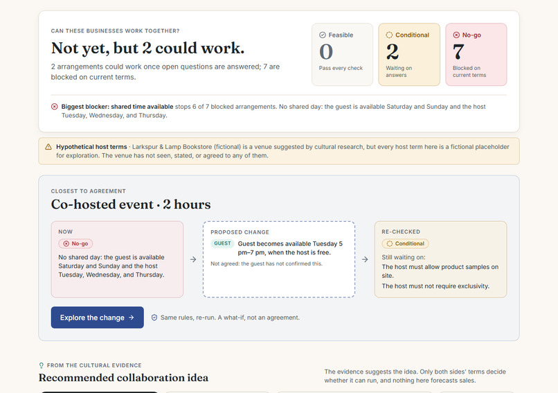 Room for Both – screenshot 1