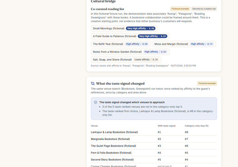 Room for Both – screenshot 3