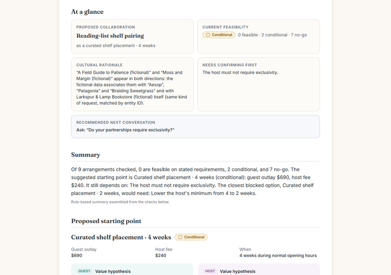 Room for Both – screenshot 6