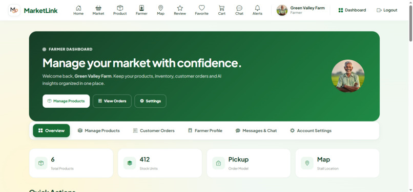MarketLink – screenshot 1