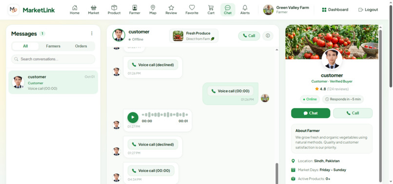 MarketLink – screenshot 2