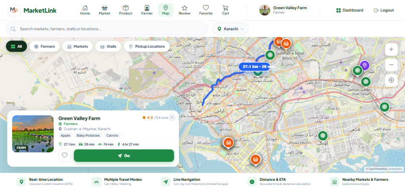 MarketLink – screenshot 4