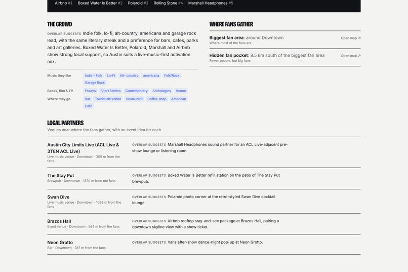 Overlap – screenshot 4