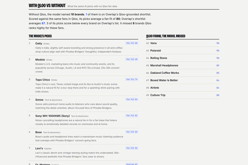 Overlap – screenshot 5