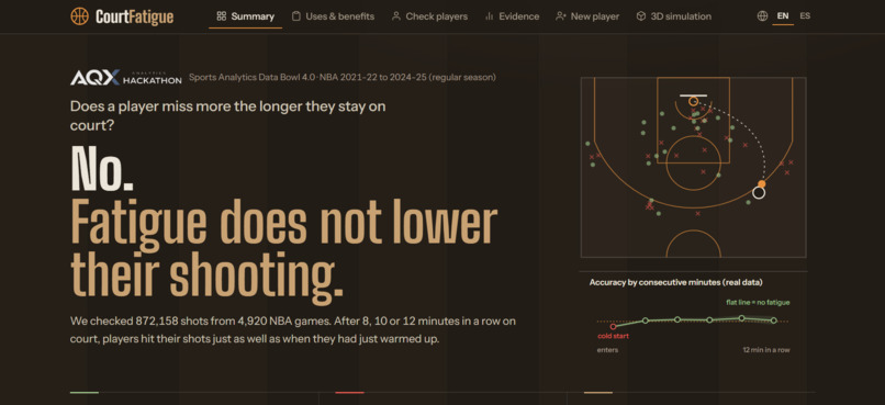 CourtFatigue – screenshot 1