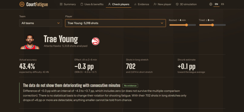 CourtFatigue – screenshot 3