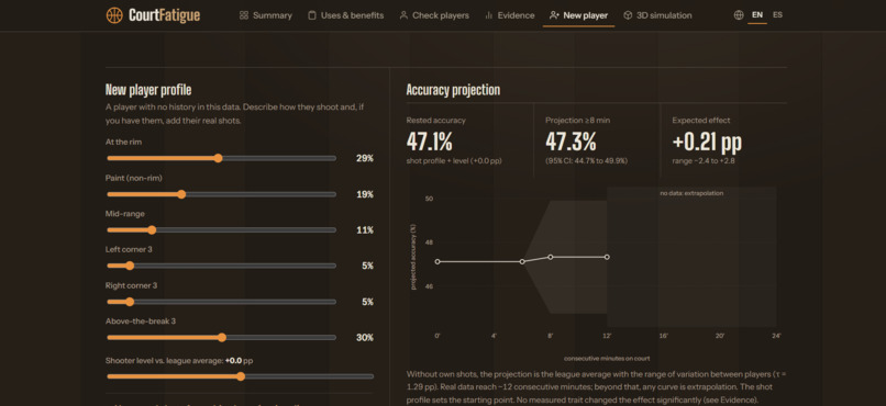 CourtFatigue – screenshot 6