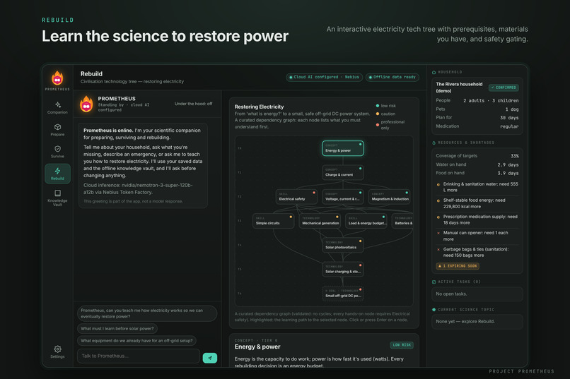 Project: Prometheus – screenshot 5