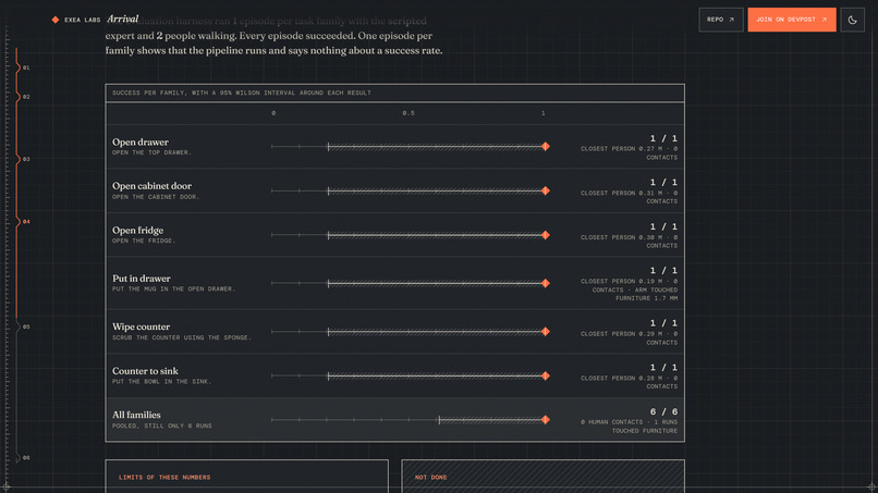 Arrival – screenshot 11