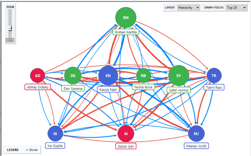Pscypher – screenshot 2