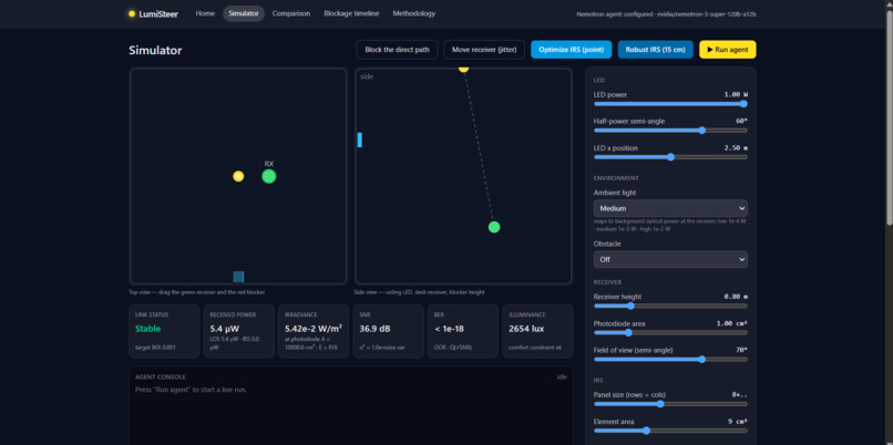 LumiSteer – screenshot 6