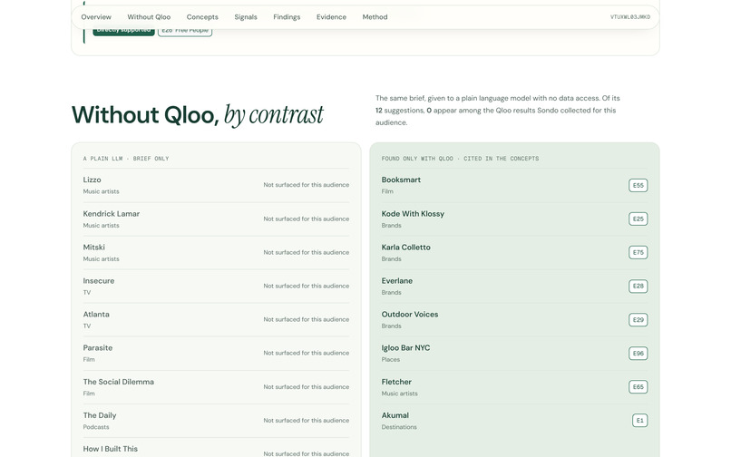 Sondo – screenshot 2