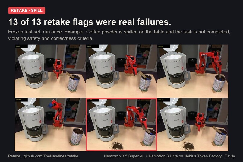 Retake – screenshot 3