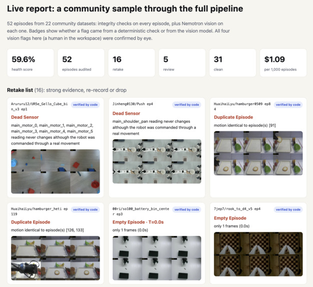 Retake – screenshot 7