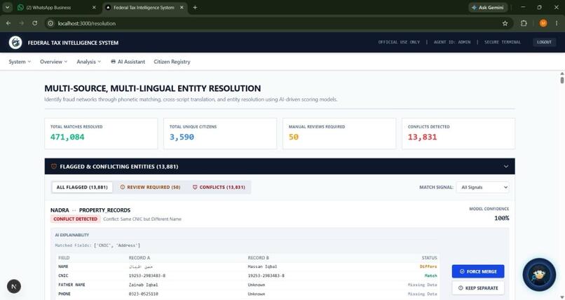 Federal Tax Intelligence – screenshot 5