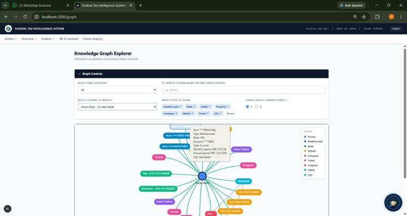 Federal Tax Intelligence – screenshot 6