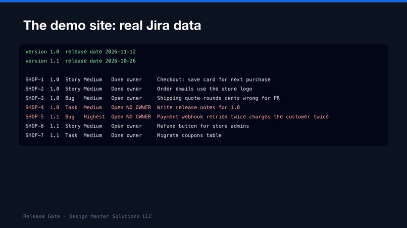 Release Gate – screenshot 4