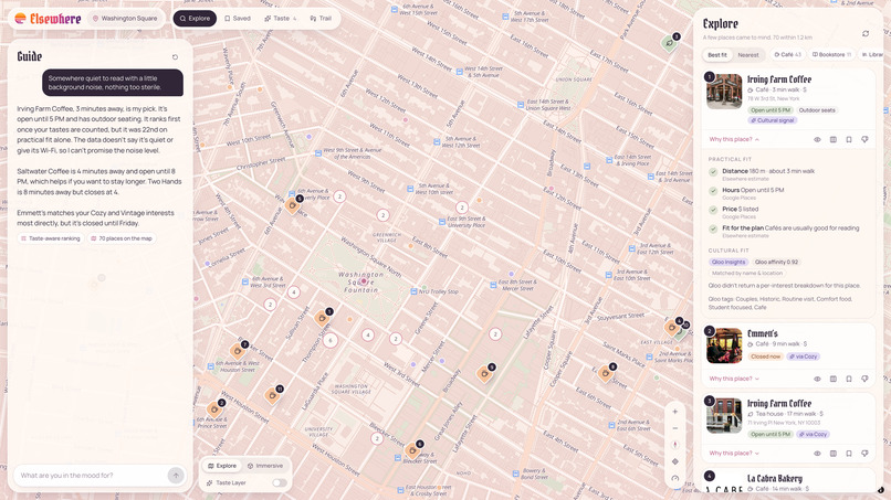 Elsewhere – screenshot 1