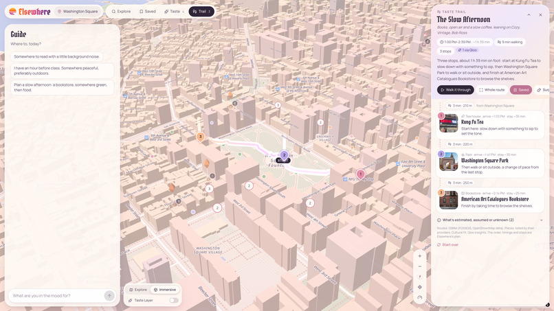 Elsewhere – screenshot 4