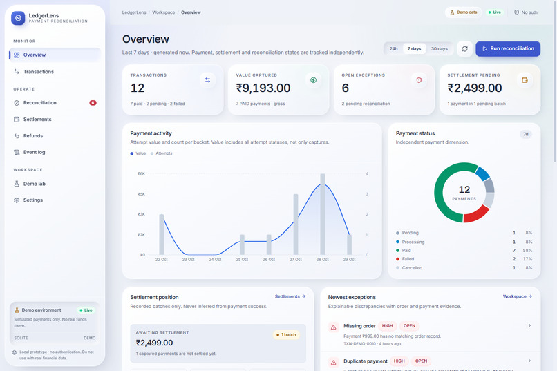 LedgerLens – screenshot 2