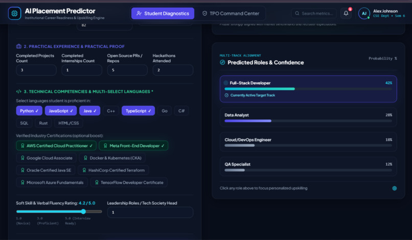 AI Placement Predictor: Employability DNA Engine – screenshot 7