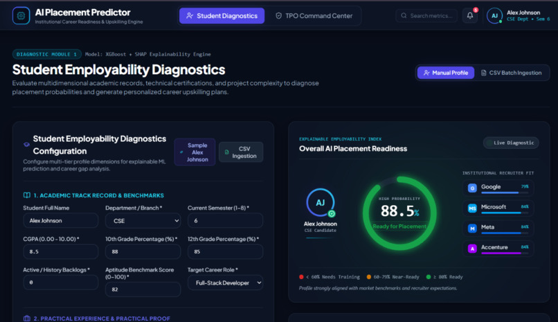 AI Placement Predictor: Employability DNA Engine – screenshot 9