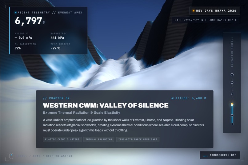 MountainView 3D – screenshot 1
